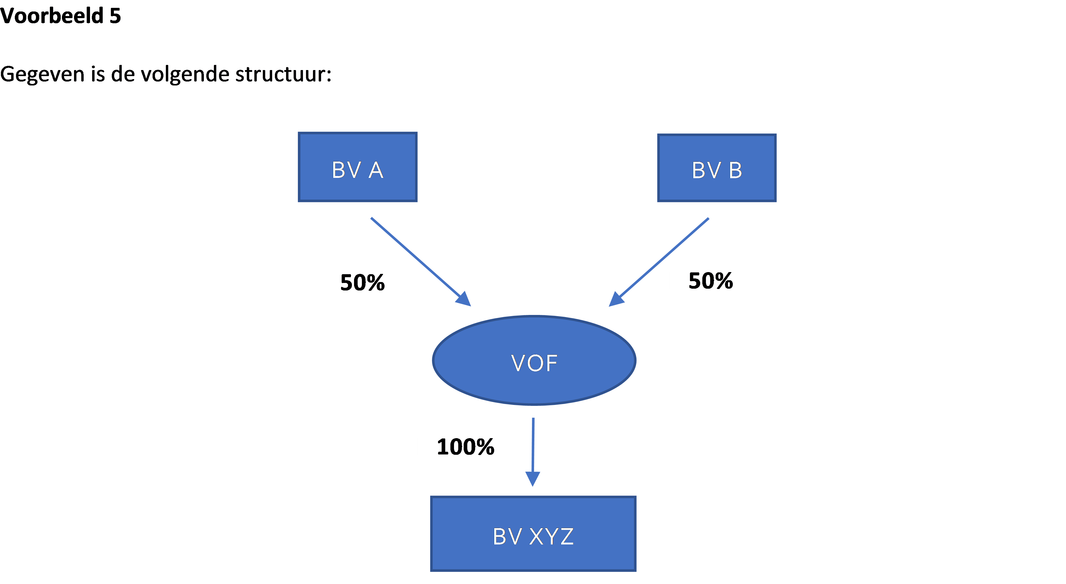 FAQ-11a-nieuw-voorbeeld-5.png