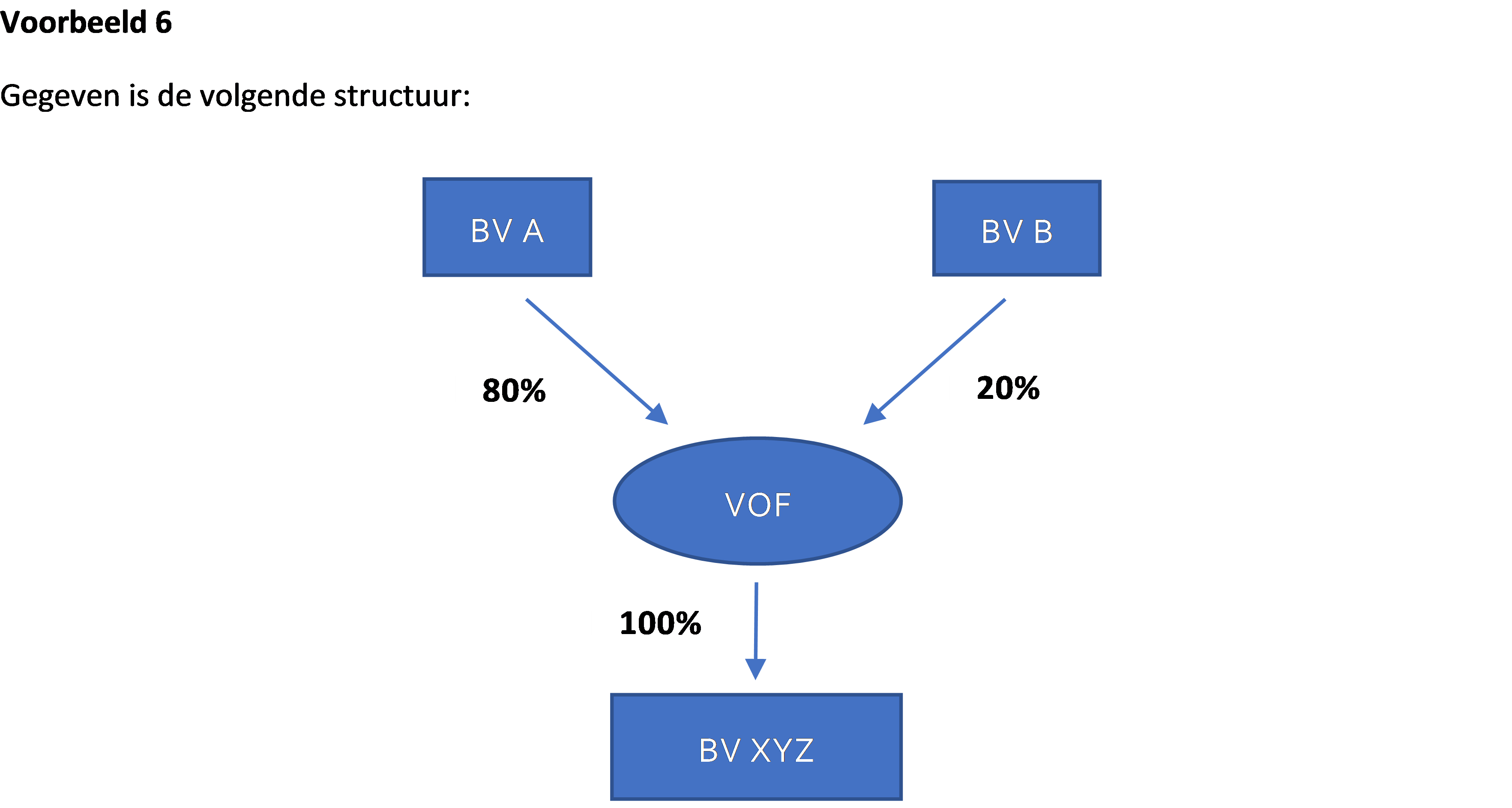 FAQ-11a-nieuw-voorbeeld-6.png