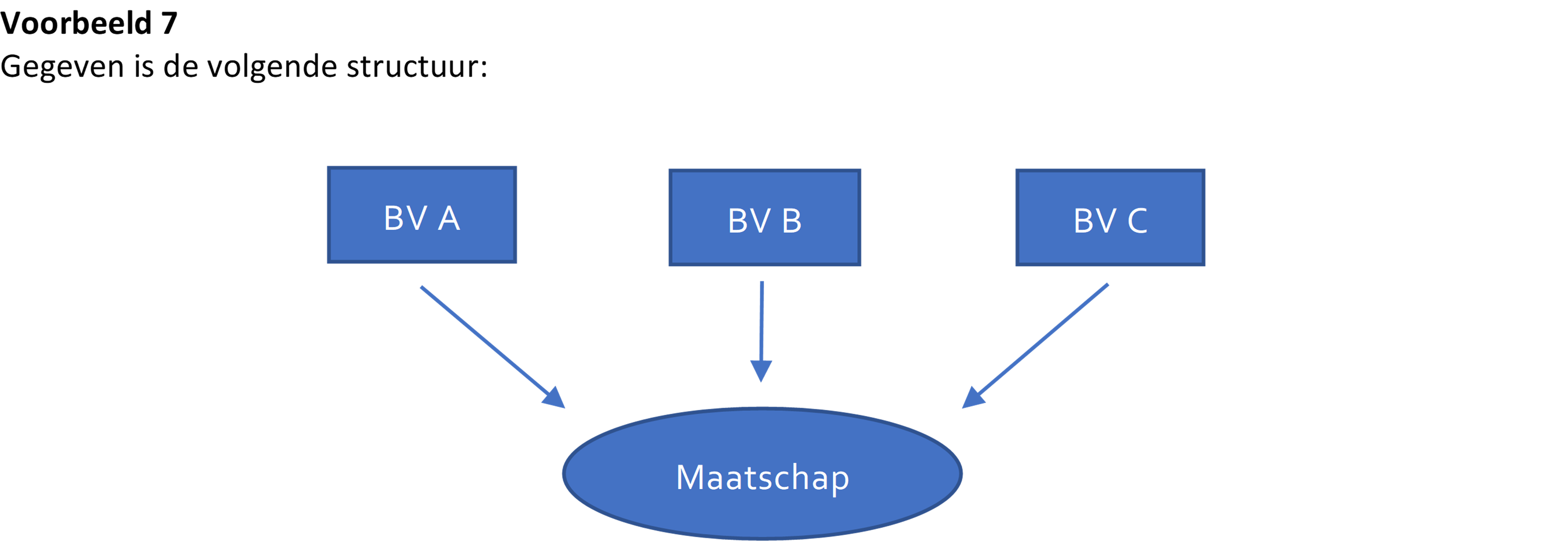 FAQ-11a-nieuw-voorbeeld-7.png