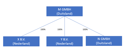T32-afbeelding-1.png