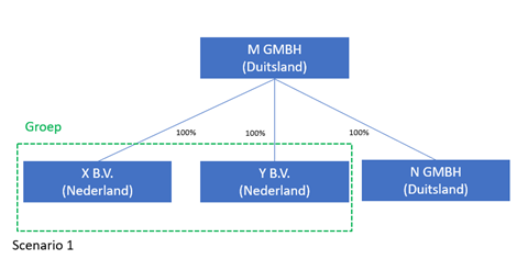 T32-afbeelding-2.png