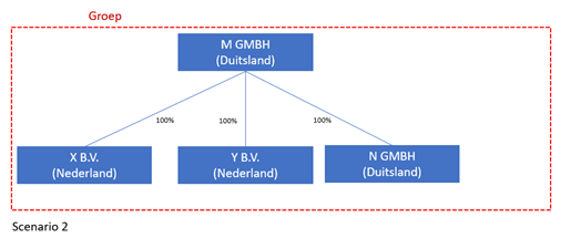 T32-afbeelding-3.png